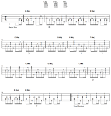 Oh Susanna Clawhammer Banjo Tab Part 1 Banjo Tabs Banjo Music Banjo