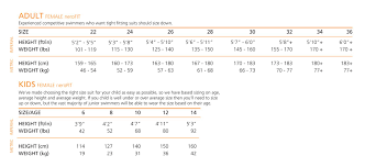 Size Guides Speedo Arena Funkita Zoggs Huub