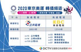 公視3台高畫質頻道(hd)： 公視3台，原名公視hd台（公共電視高畫質頻道）、hihd。 是公共電視文化事業基金會接受文化部， 「公共廣電與文化創意、數位電視發展兩年計畫」補助建置的電視頻道， 也是臺灣第一個高畫質電視頻道，2008年5月15日睌上8點起開始試播， å…¨åœ‹æ•¸ä½æœ‰ç·šé›»è¦– æ±äº¬å¥§é‹é‚£è£¡çœ‹ 2021æ±äº¬å¥§é‹7 23æ™šä¸Š7é»žé–‹å¹•å›‰ Facebook