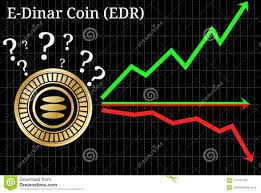 Possible Graphs Of Forecast E Dinar Coin Edr Up Down Or