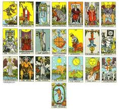 The chariot signifies an ongoing journey; Tarot And The Hero S Journey Introduction Jessica Davidson