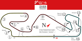 Risultati immagini per circuit de barcelona catalunya