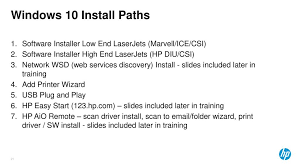 Hp laserjet pro 400 m401d printer driver supported windows operating systems. Windows 10 Laserjet Training Ppt Download