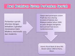 Dalam jangka panjang sistem perbankan konvensional juga berpotensi menyebabkan penumpukan kekayaan pada segelintir orang yang memiliki produk dan jasa perbankan syariah di malaysia sangat bervariasi dan mencapai lebih dari 40 jenis produk dan jasa keuangan syariah dengan. Perkembangan Sistem Perbankan Syariah Ppt Download