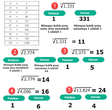 Check spelling or type a new query. Menentukan Panjang Rusuk Kubus Jika Diketahui Volume Mikirbae Com