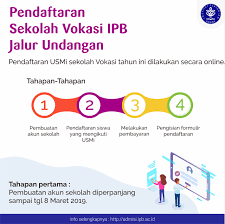 Berikut ini daya tampung sbmptn 2021, serta jumlah peminat pada tahun lalu. Sekolah Vokasi Ipb 2019 Nusagates