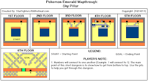 How To Get To The Sky Pillar In Emerald: 8 Steps (With Pictures)