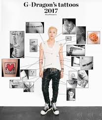 A creative extension of the south korean megastar. G Dragon Tattoo Supports Those Suffering From Aids Koreaboo