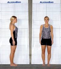 Posture Assessment Grid