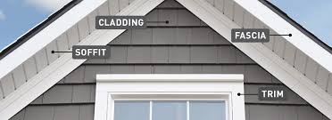 Exterior Trim | KF