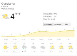 Check spelling or type a new query. Vremea Viisoara Cluj Accuweather Festivaldeigiovanipalazzolo It