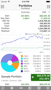 stock ideal real time stocks market quotes price news