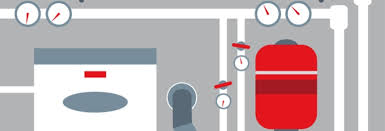 Check spelling or type a new query. Que Faire Si Ma Chaudiere Au Fioul Produit De L Eau Chaude Mais Pas De Chauffage