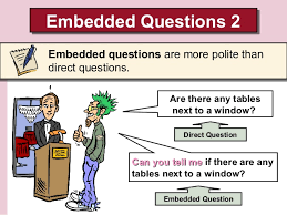 Pengertian dan contoh interrogative sentence bahasa inggris. Pengertian Dan Contoh Embedded Questions Bahasa Inggris