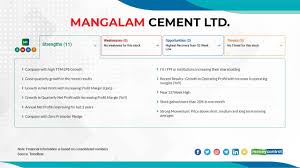 Live bse/nse, f&o quote of mangalam cement ltd. These 8 Smallcap Stocks Gained At Least 10 Each Consistently In Last 5 Days Take A Look