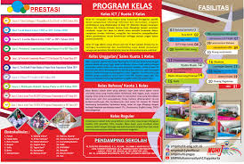 Ppdb smp muhammadiyah 3 yogyakarta 2021. Info Ppdb 2021 2022 Smp Muhammadiyah 1 Yogyakarta