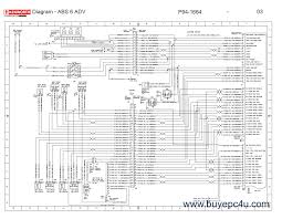 Acquiring this pdf kenworth t2000 turn signal wiring diagram as the proper photo album in point of truth can make you location relieved. Diagram Kenworth T2000 Turn Signal Wiring Diagram Full Version Hd Quality Wiring Diagram Eepdwiring Digitalservicepro It