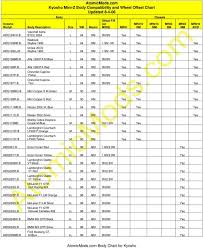 Mercedes Wheel Offset Chart Best Picture Of Chart Anyimage Org