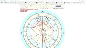 How To Cast Your Natal Chart Using Astro Com