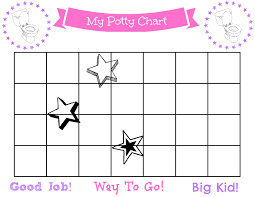 printable potty chart minnie mouse xc93 advancedmassagebysara