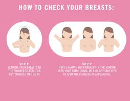 These include how sensitive it is to the hormones estrogen and progesterone as well as to the level of certain proteins that play a role in breast cancer growth, such as her2. Breast Cancer Signs Baby Saved Mum After Finding Cancerous Lump While Breastfeeding Express Co Uk