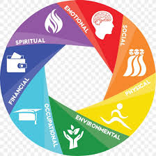 Upcoming open events order a prospectus. Health Fitness And Wellness Health Care Mental Health Well Being Png 1000x1000px Health Fitness And Wellness