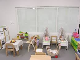L Espace Poupees Coin Jeux Decoration Classe Deco Salle De Jeux