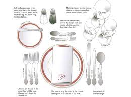 Place them in the middle of the dinner plate. A Formal Dinner Enjoy Yourself Breakfast Table Setting Breakfast Table Formal Table Setting