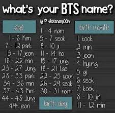 In korea, bts stands for bangtan sonyeondan, which means bulletproof boy scouts. Pinterest Bts Name Bts Imagine Bts Scenarios