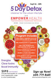 Maybe you would like to learn more about one of these? 5 Day Detox Empower Health Empower Health