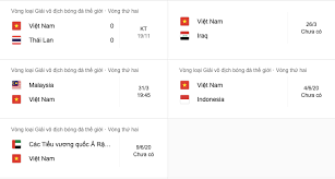 Kết quả bóng đá hôm nay 30/5: Lá»‹ch Bong Ä'a Hom Nay Cáº­p Nháº­t Tráº­n Bong Ä'a Má»›i Ä'áº§y Ä'á»§ Nháº¥t