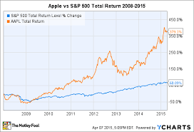 ibm used to be bigger than apple what happened the