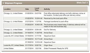 The Company That Is Even More Useless Than Royal Mail United States Postal Fucking Service Sten Hankewitz