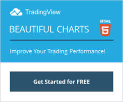 tradingview coupon cool discount code for pro account