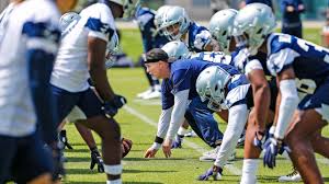 The (/ ð ə, ð iː / ()) is a grammatical article in english, denoting persons or things already mentioned, under discussion, implied or otherwise presumed familiar to listeners, readers or speakers. Dan Quinn Takes Hands On Approach To Dc Job
