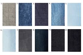 Denim Washes And Finishes Know Your Denim Burton Menswear