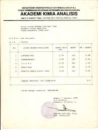 Indeks prestasi kumulatif atau kerap disebut ipk adalah alat ukur prestasi akademik mahasiswa.indeks prestasi komulatif ini memuat laporan hasil belajar yang digunakan untuk mengetahui tingkat keberhasilan mahasiswa dalam mengikuti seluruh program pembelajaran di bangku kuliah. My Certificate Private Blogg Of Adi Nuryadin