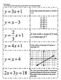 Pin On Common Core Algebra 1
