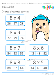 Tabla Del 8 En 2020 Tablas De Multiplicar Repasar Tablas De Multiplicar Aprender Las Tablas De Multiplicar