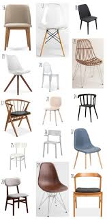 Modern Dining Chairs Under 100 In 2020 Dining Room Chairs Upholstered Dining Room Chairs Modern Dining Chairs