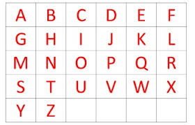 Abc Chart Helper