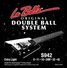 Pin On Electric Guitar Strings