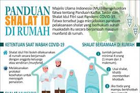 Hal itu berdasarkan apa yang diriwayatkan imam muslim dari thalhah bin ubaidullah berkata, seorang. Tata Cara Sholat Ied Di Rumah Saat Pandemi Corona Dan Hukumnya