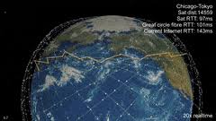 Starlink is a satellite internet constellation being constructed by spacex providing satellite internet access. Latest Starlink Gifs Gfycat