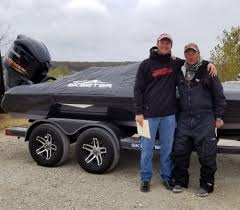 2020 Invitational Results