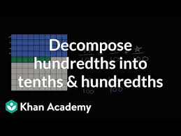 decomposing hundredths video khan academy