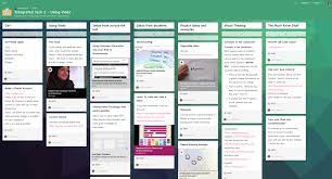 Hobby o carriera, appunti per gli esami o spunti per la prossima sfilata: Padlet Bls Educational Technology