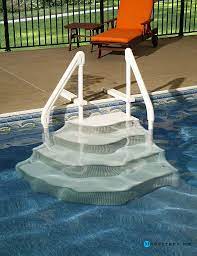 Swimming Pool Swimming Pool Ladders Stairs Replacement Steps For Swimming Pool Ladder Parts Inground Swimming Swimming Pool Ladders Pool Ladder Backyard Pool