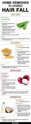11 Effective Home Remedies To Control Hair Fall Naturally Hair Control Hair Fall Remedy Thick Hair Remedies