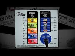 Disclosed Junior Golf Clubs Fitting Chart Ccm Glove Size